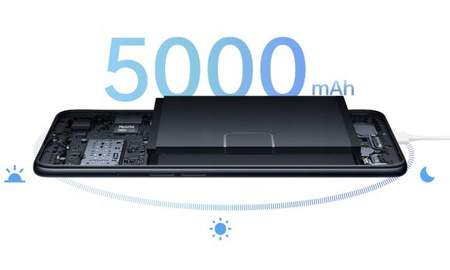 Oppo A16 3/32GB LTE Dual Sim Czarny | Stan: Bardzo dobry