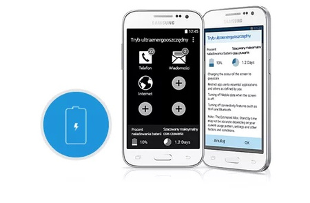 Samsung Galaxy Grand Prime 1/8GB LTE | G531F | Biały | Stan: Bardzo dobry