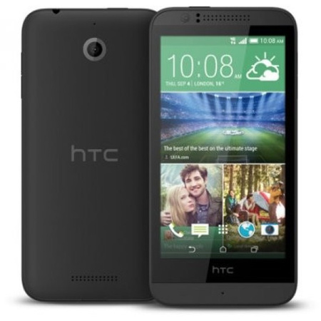 Smartfon HTC Desire 510 Czarny | Stan: Dobry